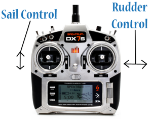 RC Sailboat Controls - Radio Layout, Radio Setup