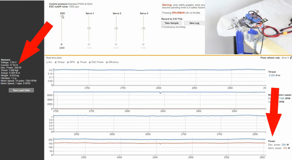 A Dyno Measuring the Power Input and Output of a Motor