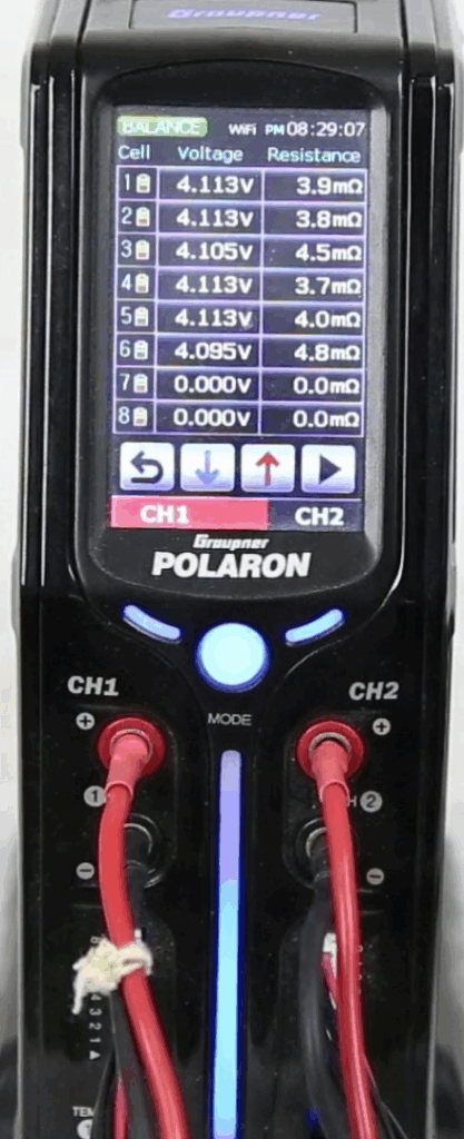 Measuring IR