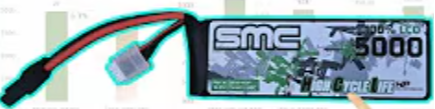 SMC HCL 5200 battery