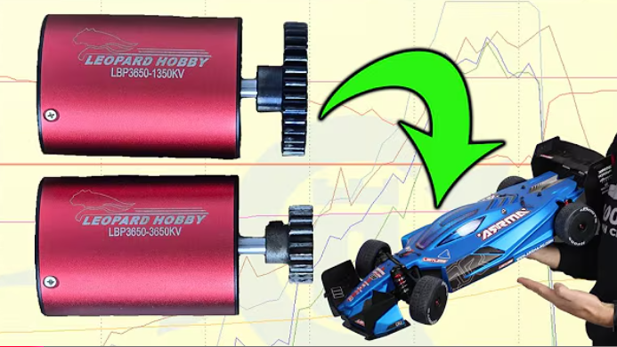 low kv, big torque, big gear?